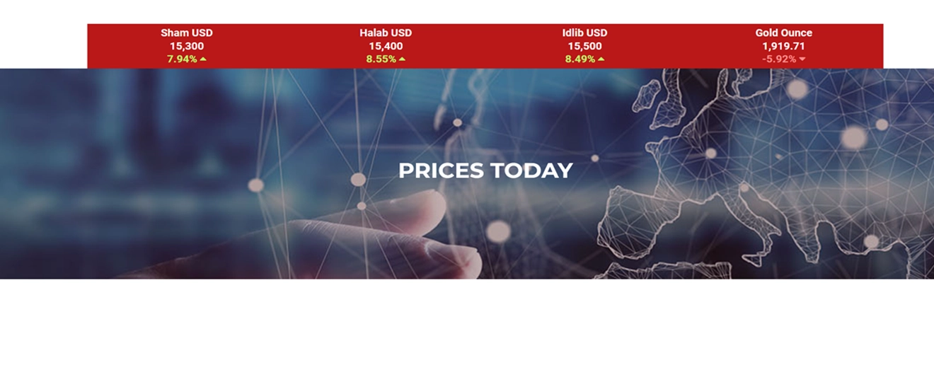 Arabmon Platform Showcase